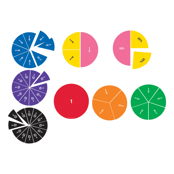 Fractions & Geometry